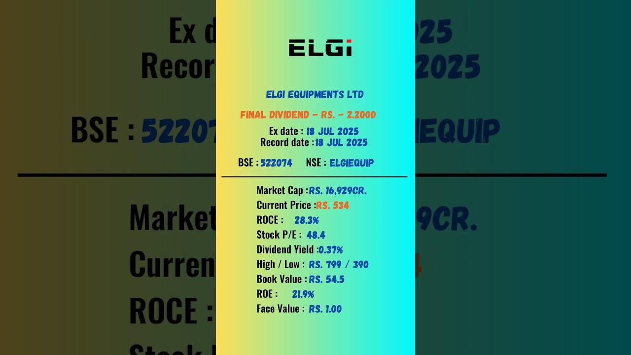 Elgi Equipments Ltd latest news | Ex-Date: 18 JUL 2025 | 