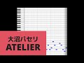 ATELIER/大沼パセリ【耳コピしてみた】