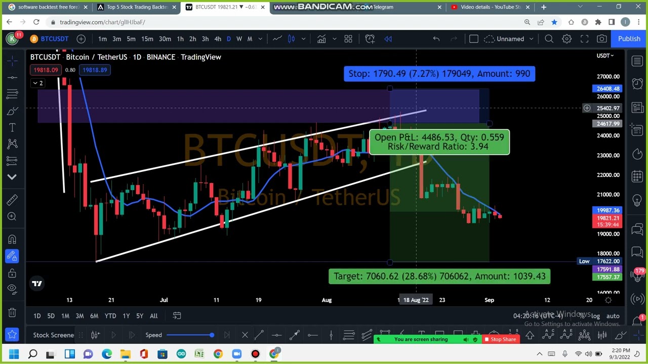 BITCOIN TRADE IDEA /TRADE ANLYSI/Daawo ustaad legend trader