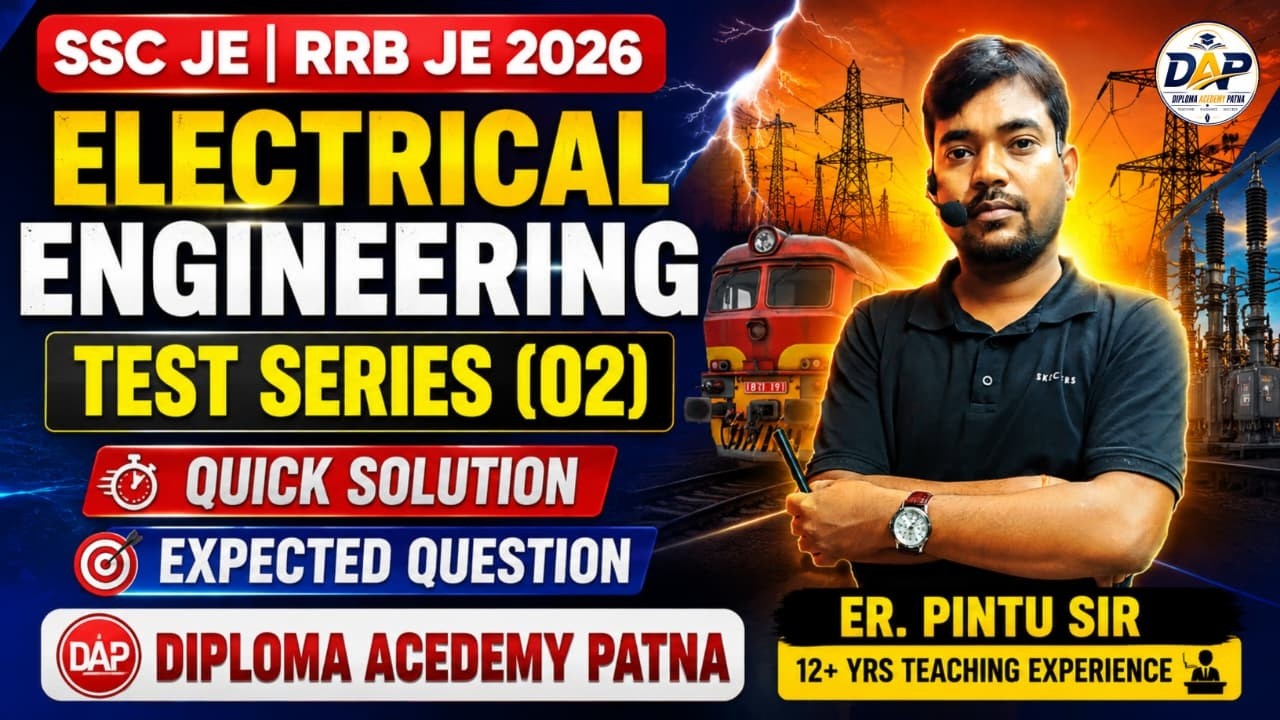 Magnetic Field Fundamentals and Calculations