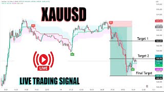 Live XAUUSD GOLD 5M Chart Scalping Forex Trading Strategy