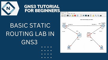 Basic Static Routing Lab in GNS3  | CCNA and CCNP Lab in GNS3