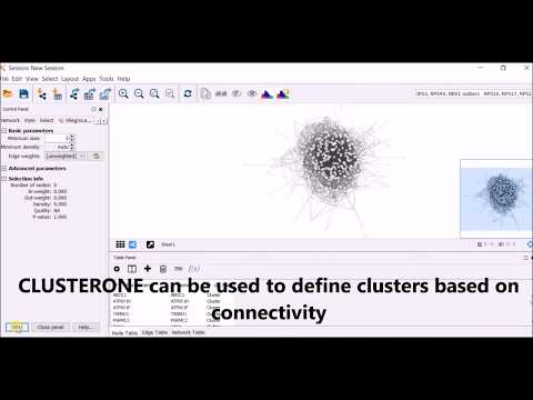 2. CYTOSCAPE ESSENTIALS: SIF file import, node styles, CLUSTERONE, node selection, layouts