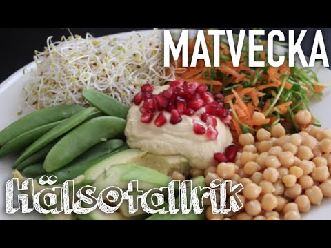 VEGANSK MATVECKA - Hälsotallrik - YouTube