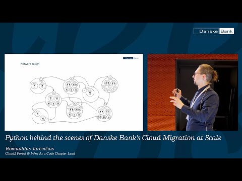 Python behind the scenes of Danske Bank's Cloud Migration at Scale