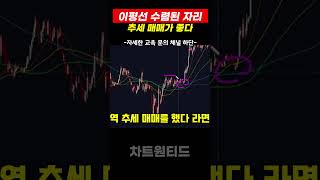 이평의 수렴은 곧 발산을 의미한다.  #비트코인 #차트원티드