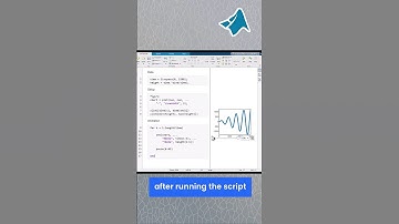 Create quick #animation for a for #loop in an easy way in #MATLAB