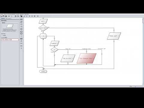 Video: Jak Podepsat Diagram