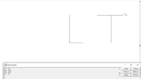 CPS std 2 sub Computer L 2 Video 22