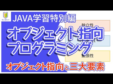[Java Basics (Special Edition)] 01. Understanding Object-Oriented Programming