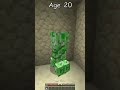 Traps at Different Ages (World's Smallest Violin) #shorts