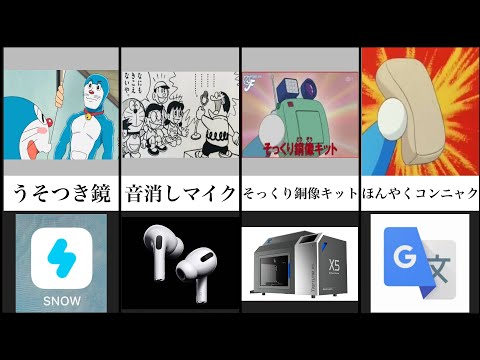 ドラえもんのひみつ道具で身近となったもの【ランキング・比較動画】