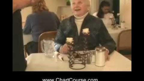 Value Added Customer Service Makes People Say "Wow!"