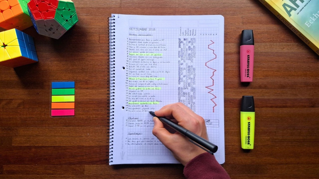 El método que utilizo para organizar mi vida