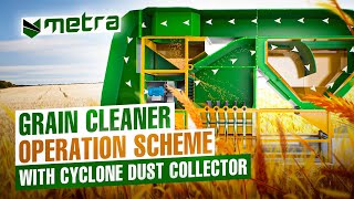 Metra Grain Cleaner - The Best Grain Cleaner of The Market