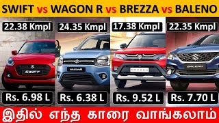 Best Maruti Cars - SWIFT vs BALENO vs WAGON R vs BREZZA - Top in mileage, Service - Wheels on review