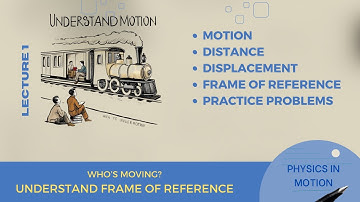 Kinematics L-1: Distance, Displacement & Frame of Reference Explained! (Class 11/JEE/NEET Physics)