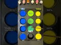 Blue + Yellow Doesn't Always Make Green!🤔🔵🟡