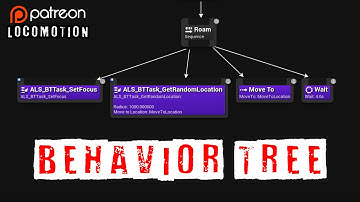 Ai Behavior Tree with ALS | #43 | Advanced Locomotion System V4 with Unreal Engine 5