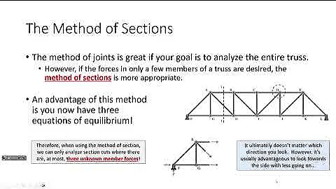 CE 312 Lecture 10:  The Method of Sections for Plane Truss Analysis (2023.09.13)