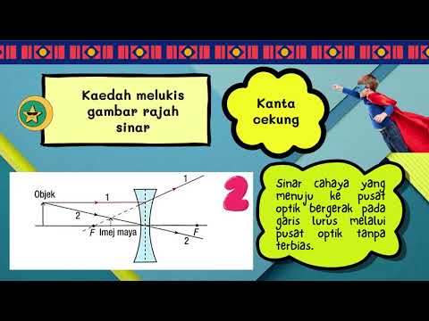 7.1 PEMBENTUKAN IMEJ OLEH KANTA (CIRI IMEJ KANTA CEMBUNG DAN KANTA CEKUNG)