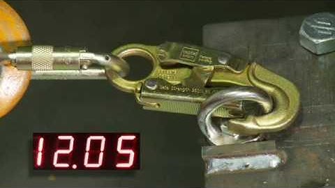 Rollover prevented with ANSI rated Snap hooks