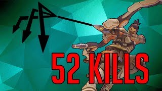 Scatter Arrow is Balanced Arrow