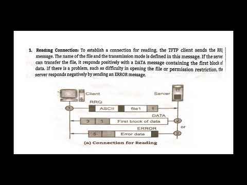 TFTP connection-(CO-5-I-ACN,Unit-5-part-10)