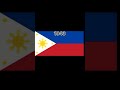 Philippines Flag Evolution