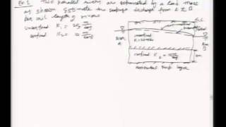 Mod-01 Lec-41 Lecture-41