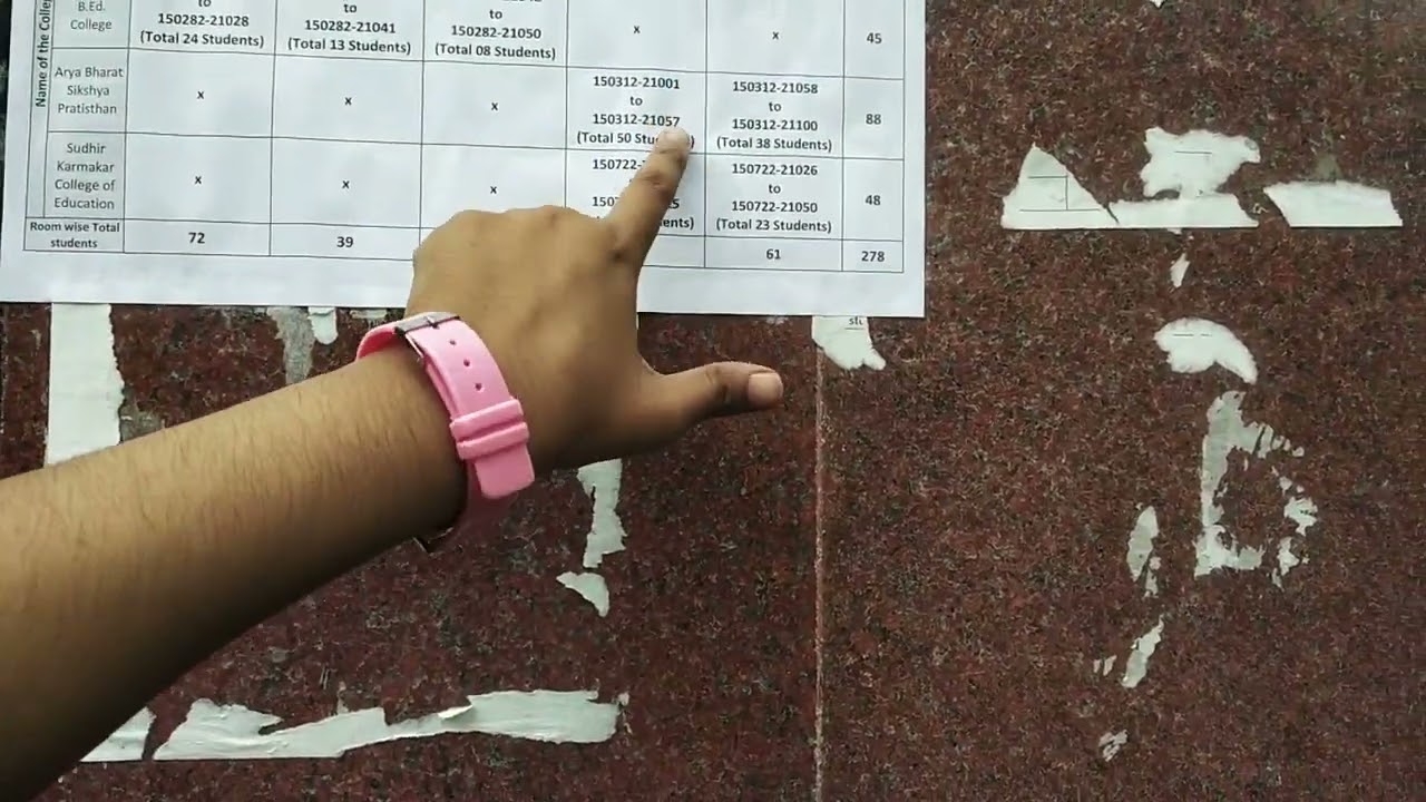 4 B.Ed College Exam Chit No. from Banipur Govt.College/govt.college of education,banipur exam notice