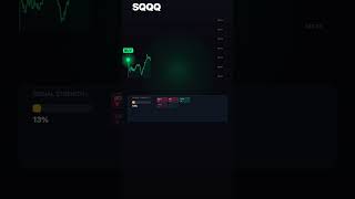 208 On Sqqq - Watch Ai Execute This Trade
