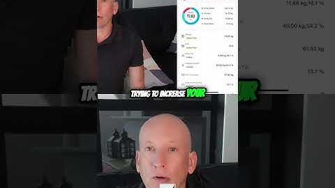 RENPHO Smart Scale – Body Composition Levels & Workout Optimization Guide