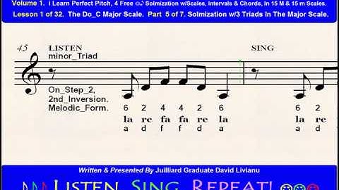 Part 5b. LESSON 1 of 32, The Do_C Major Scale. EAR TRAINING EXERCISES