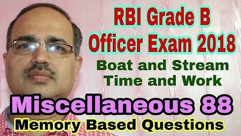 Miscellaneous Questions-88 RBI Grade B Officer Exam (Memory Based 2016)
