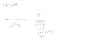 The Probability of a Four-of-a-Kind