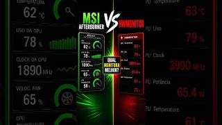 MSI Afterburner vs HWMonitor: qual monitora melhor?