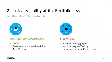 Why Value Stream Management is Essential for Effective DevOps