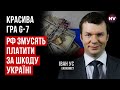 Війна переходить в фінансову сферу Росії. Чим довше, тим дорожче – Іван Ус