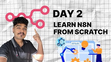 Scheduling, APIs & Custom Code | Day 1 of Learning n8n from Scratch