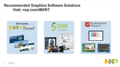 NXP: MCU Minutes: HMI Solutions with the i.MX RT Crossover MCUs