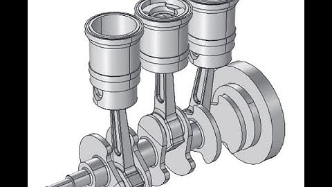 #ME8594 UNIT I DYNAMICS OF MACHINES PART II