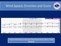 Using the Hourly Weather Graph
