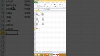 How to Use PIVOT TABLE in Microsoft Excel |part 8 #shorts