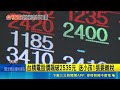 台積電股價