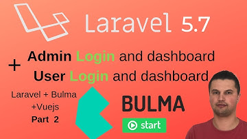 Laravel redirect after login to Admin or User page Part 2
