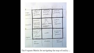 Matrix of Reality Graphics, 13 Dec 2025