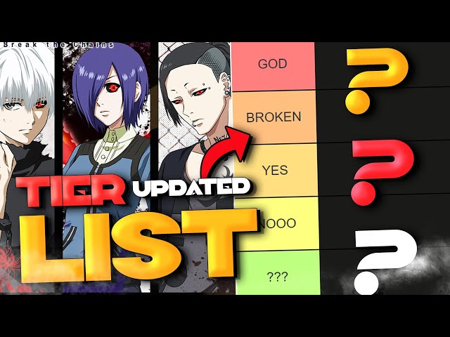 Tokyo Ghoul: Break The Chains Tier List - November 2023 - Droid Gamers