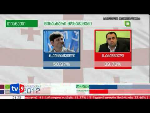 ახალი 9 | წინასწარი მონაცემები | 02.10.12