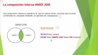 2da. Parte - Consultas  Multitablas - CROSS JOIN, INNER JOIN, LEFT JOIN, RIGHT JOIN Y FULL JOIN